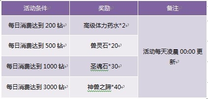 新奧天天免費(fèi)資料單雙的魅力與價(jià)值