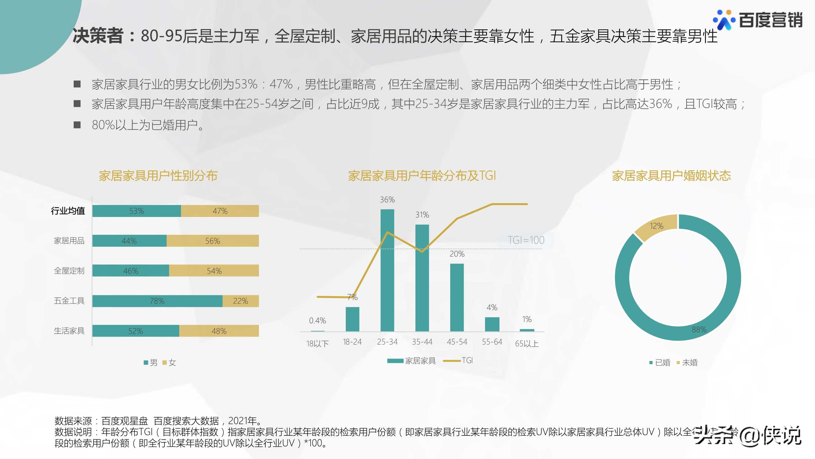 免費(fèi)提供的精準(zhǔn)資料，探索新奧集團(tuán)于2004年的深度洞察與策略分析