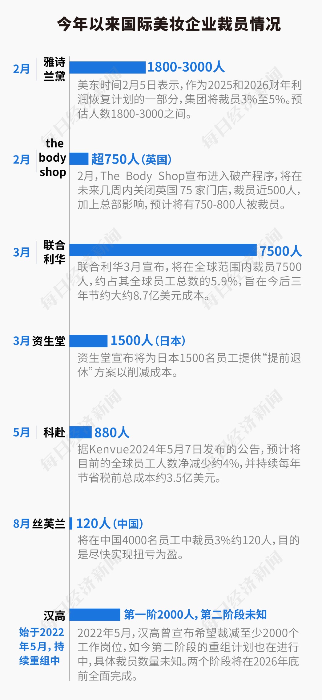 香港單雙資料免費(fèi)公開，探索與揭秘