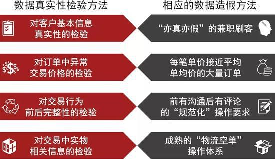 警惕新澳門大眾網(wǎng)官網(wǎng)開獎背后的風險與犯罪問題