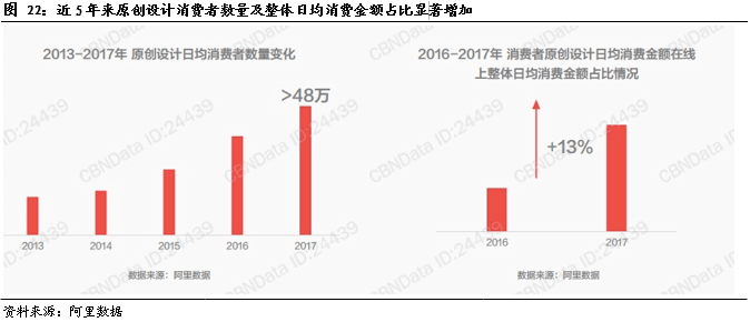 管家婆資料精準(zhǔn)大全2023，掌握關(guān)鍵信息，洞悉行業(yè)趨勢(shì)
