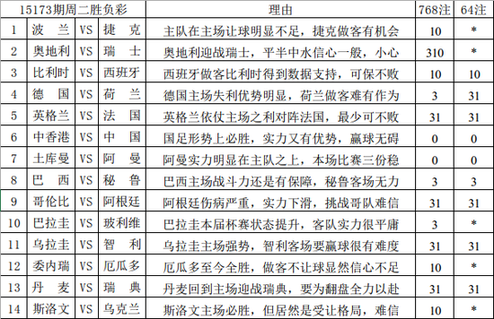 探索未來彩票奧秘，新澳一碼一特與數(shù)字世界的融合（2024展望）