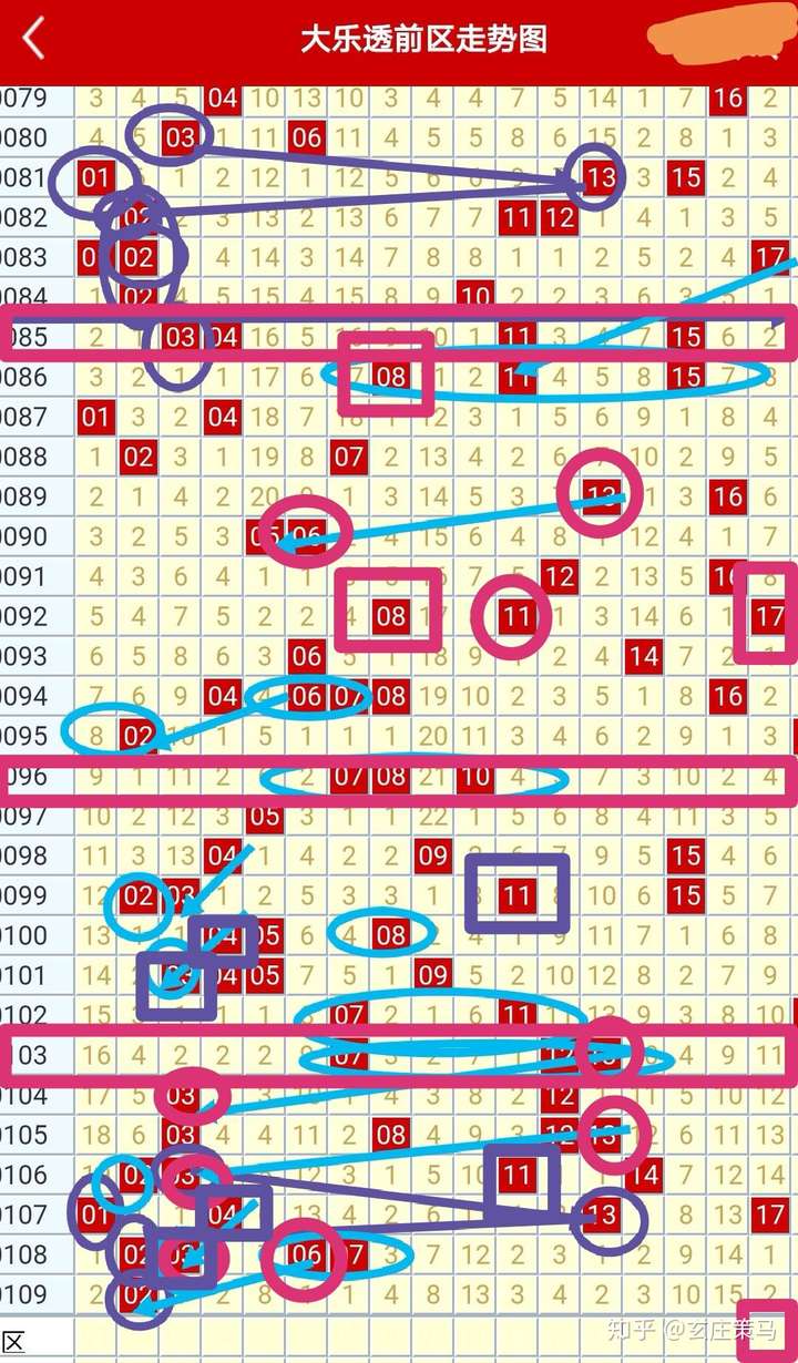 新澳門彩歷史開獎(jiǎng)結(jié)果走勢圖，探索與解讀