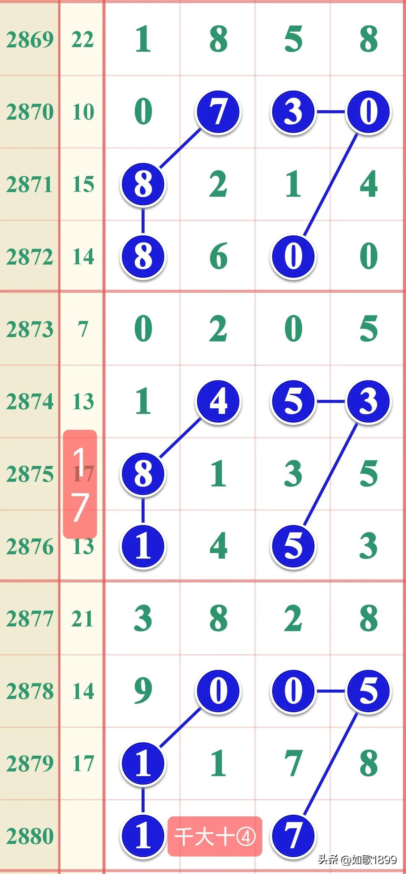 揭秘49資料免費(fèi)大全 2023年全新升級(jí)版本，免費(fèi)獲取資源不再難！
