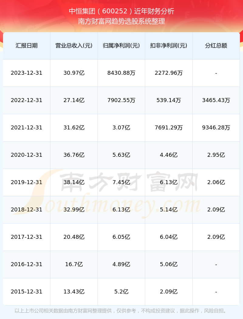 澳門歷史開獎(jiǎng)記錄，探尋2024年第65期的數(shù)據(jù)寶藏