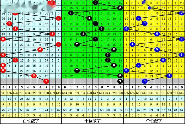 黃大仙論壇心水資料9494，探索與解析