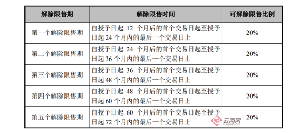 天天彩資料大全，揭示背后的風(fēng)險(xiǎn)與警示公眾的重要性