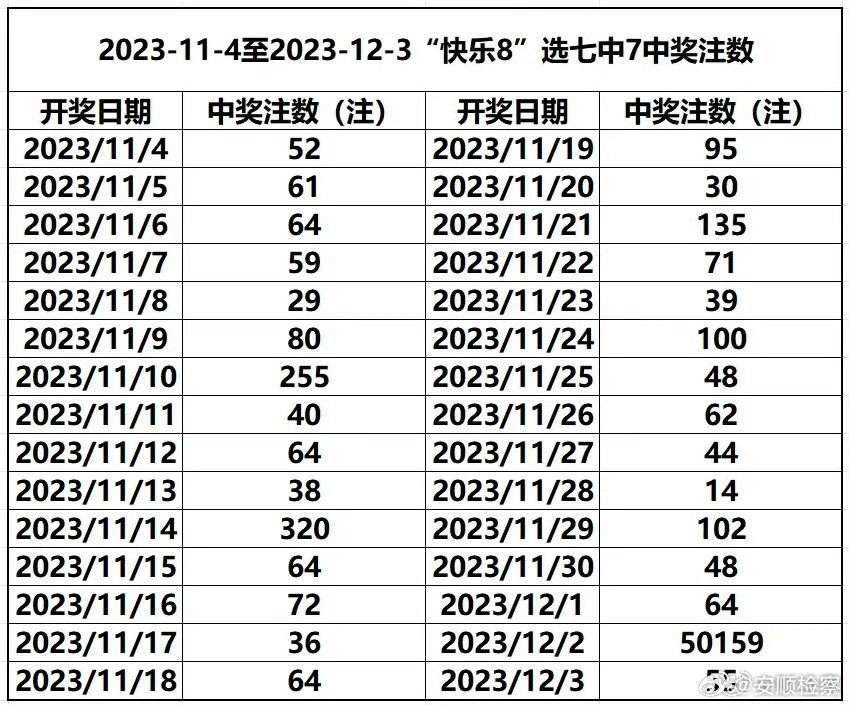 澳門六開獎結(jié)果2024年開獎記錄查詢與十二生肖排列解析