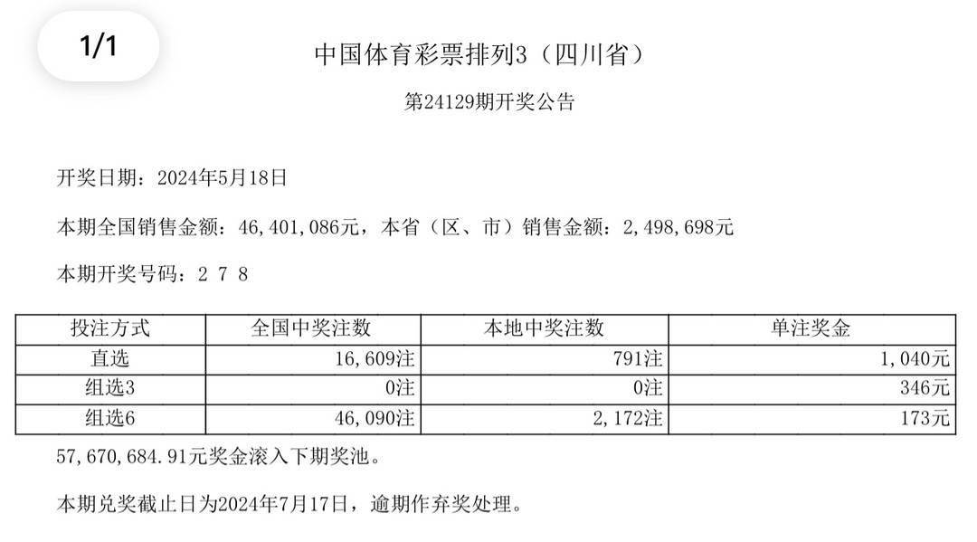 澳門彩票業(yè)的發(fā)展與展望，聚焦2024年澳門天天開獎(jiǎng)結(jié)果