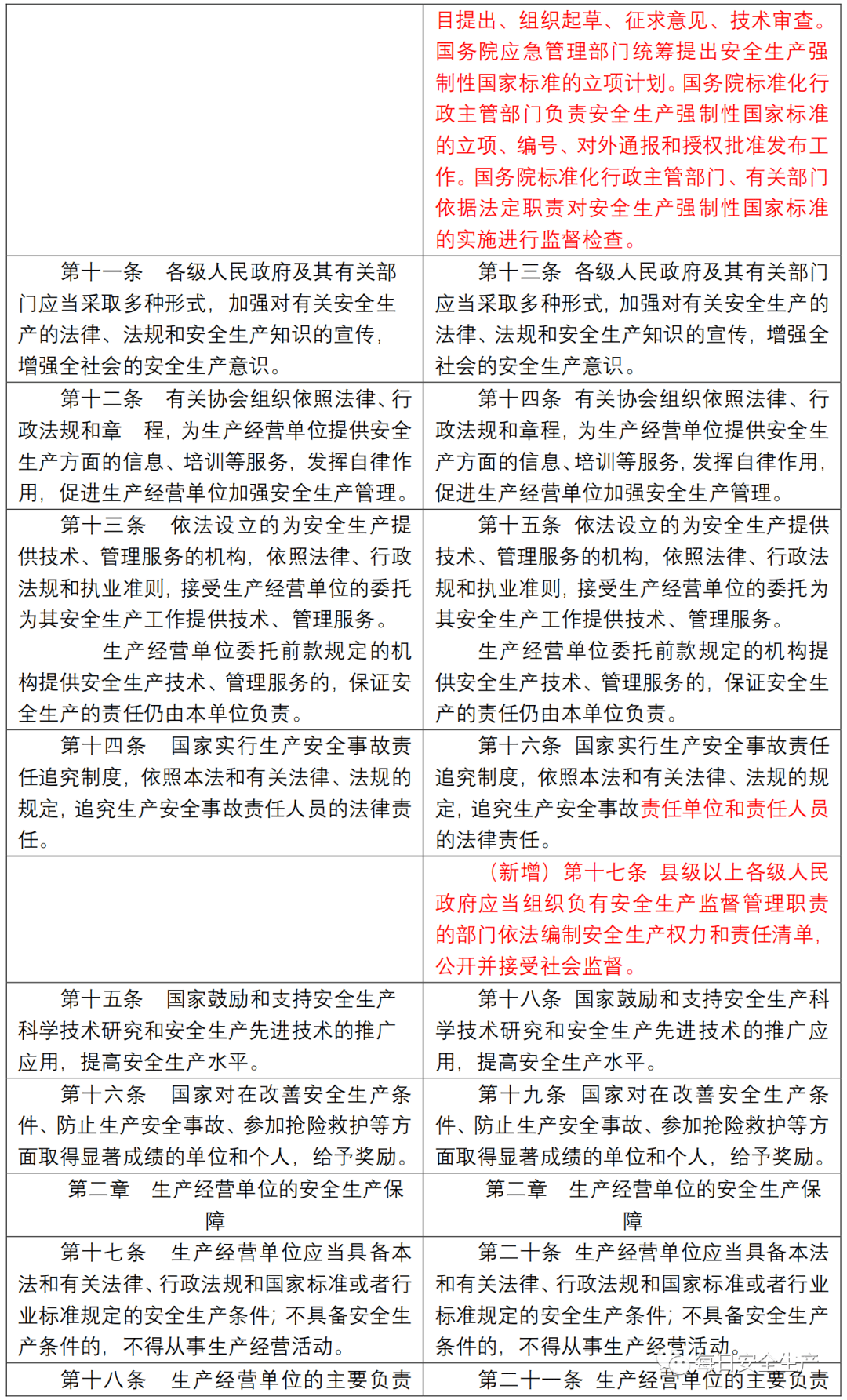 警惕新澳天天開獎免費資料大全背后的風(fēng)險
