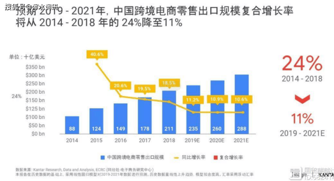 澳門資料免費大全，探索未來的奧秘與機遇（2024年展望）