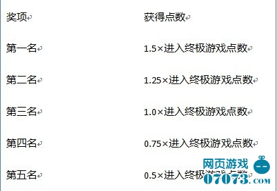新澳今晚開獎結(jié)果查詢表第34期詳細解析