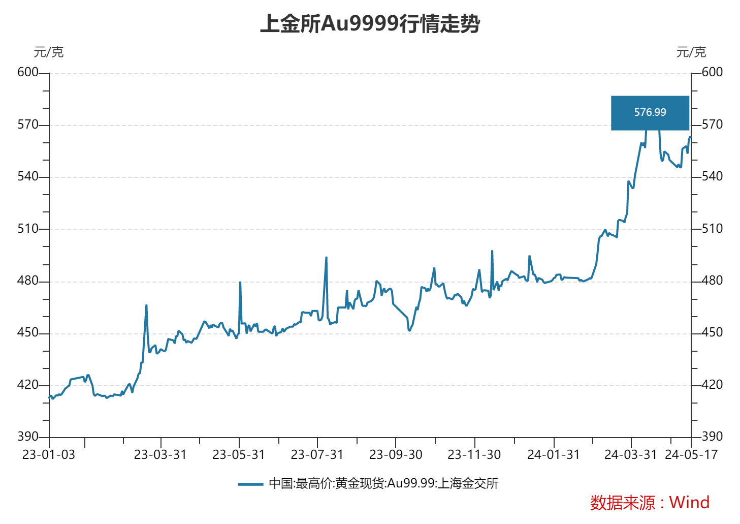 今晚澳門必中三肖三，理性看待博彩，警惕違法犯罪風(fēng)險(xiǎn)