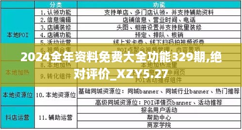 正版資料免費大全精準(zhǔn)，互聯(lián)網(wǎng)時代的資源福音