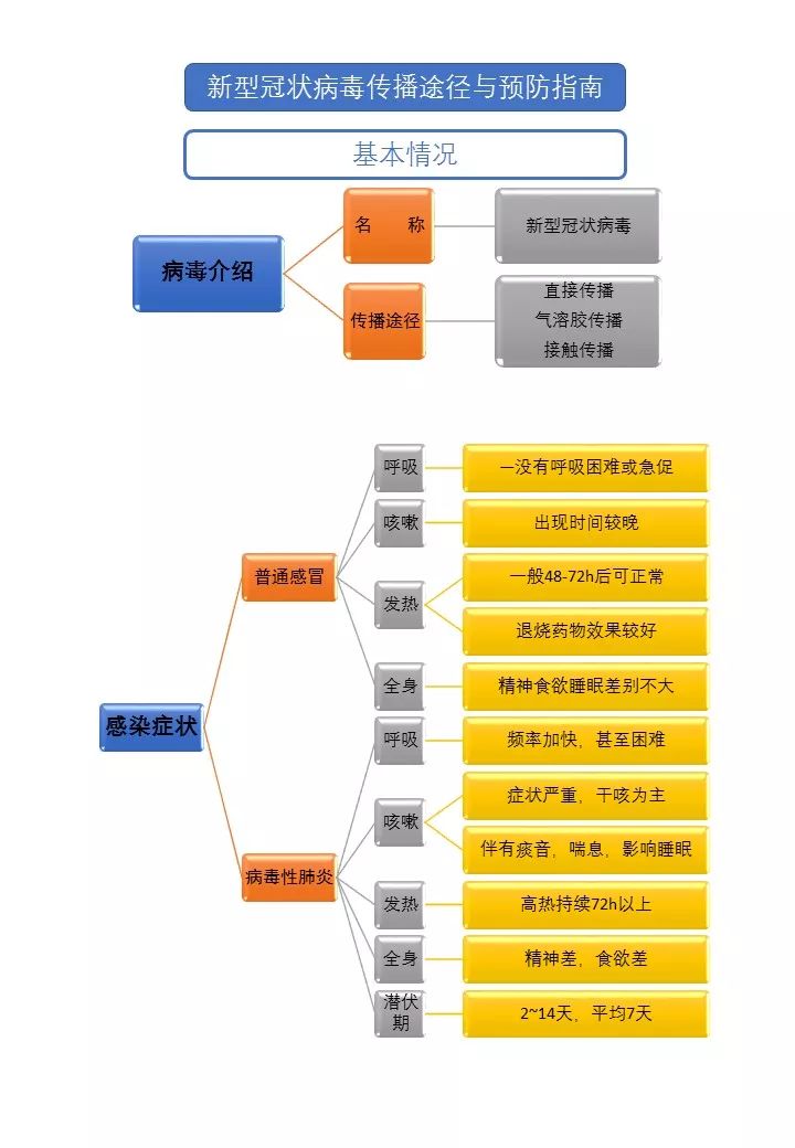 2024正版資料免費(fèi)大全，獲取優(yōu)質(zhì)資源的全新途徑