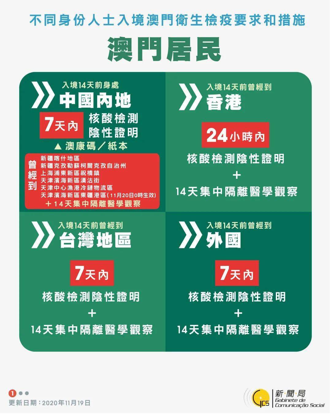 關(guān)于澳門正版全年資料的探討與警示
