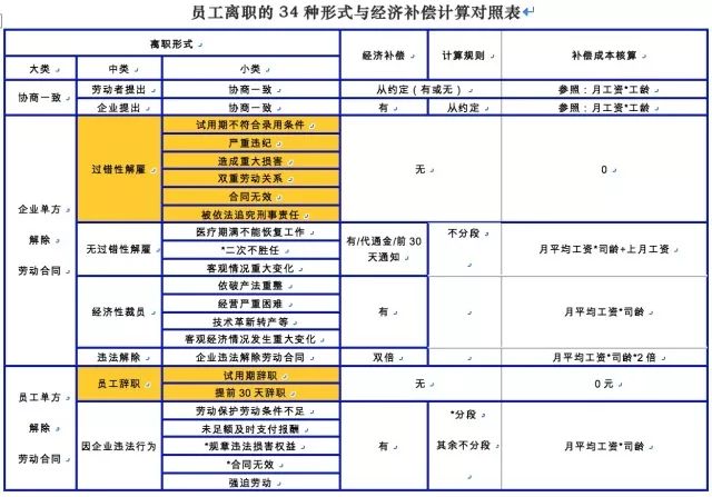 張君若澤 第5頁