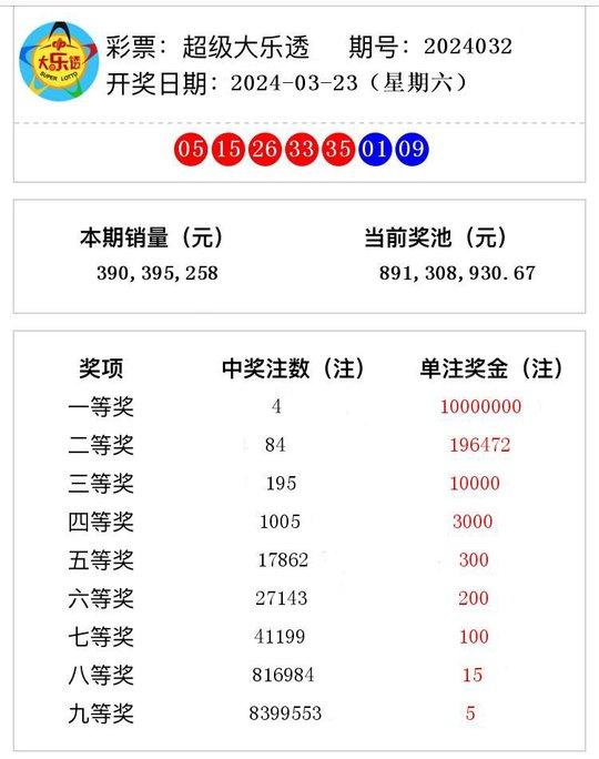 新澳開獎號碼預(yù)測與探索，2024今晚開獎的神秘面紗