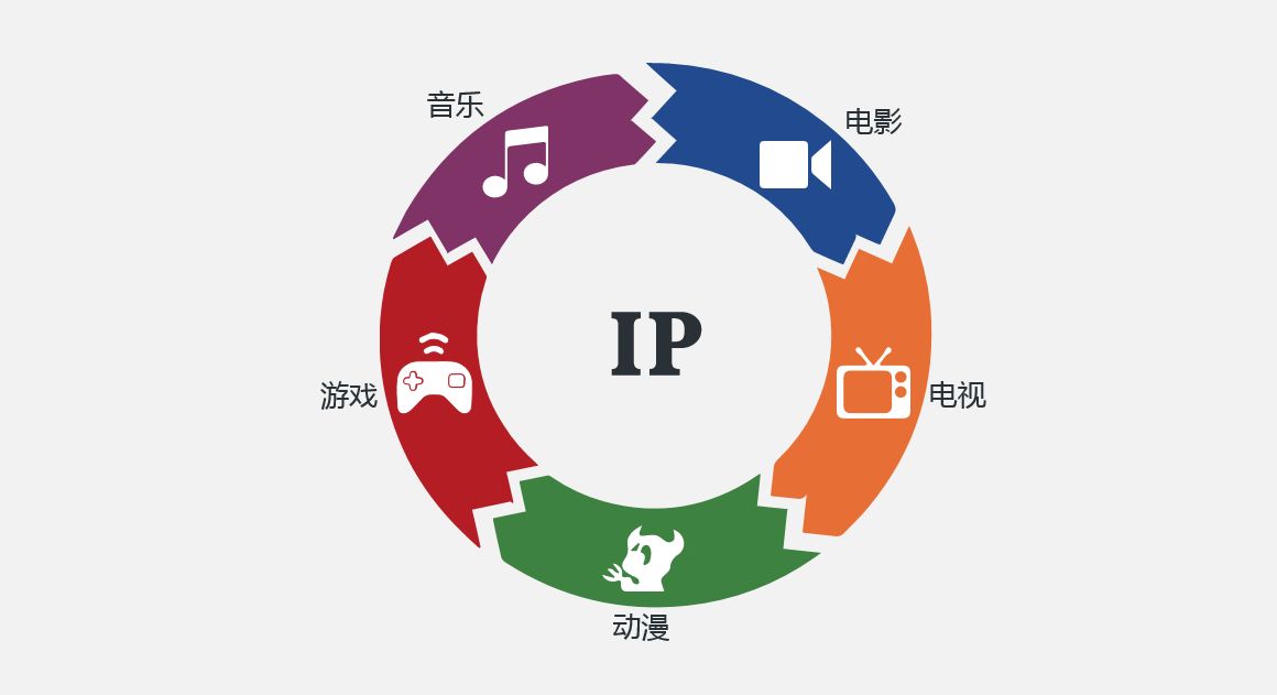 最新熱歌單，音樂的流行趨勢與文化的融合