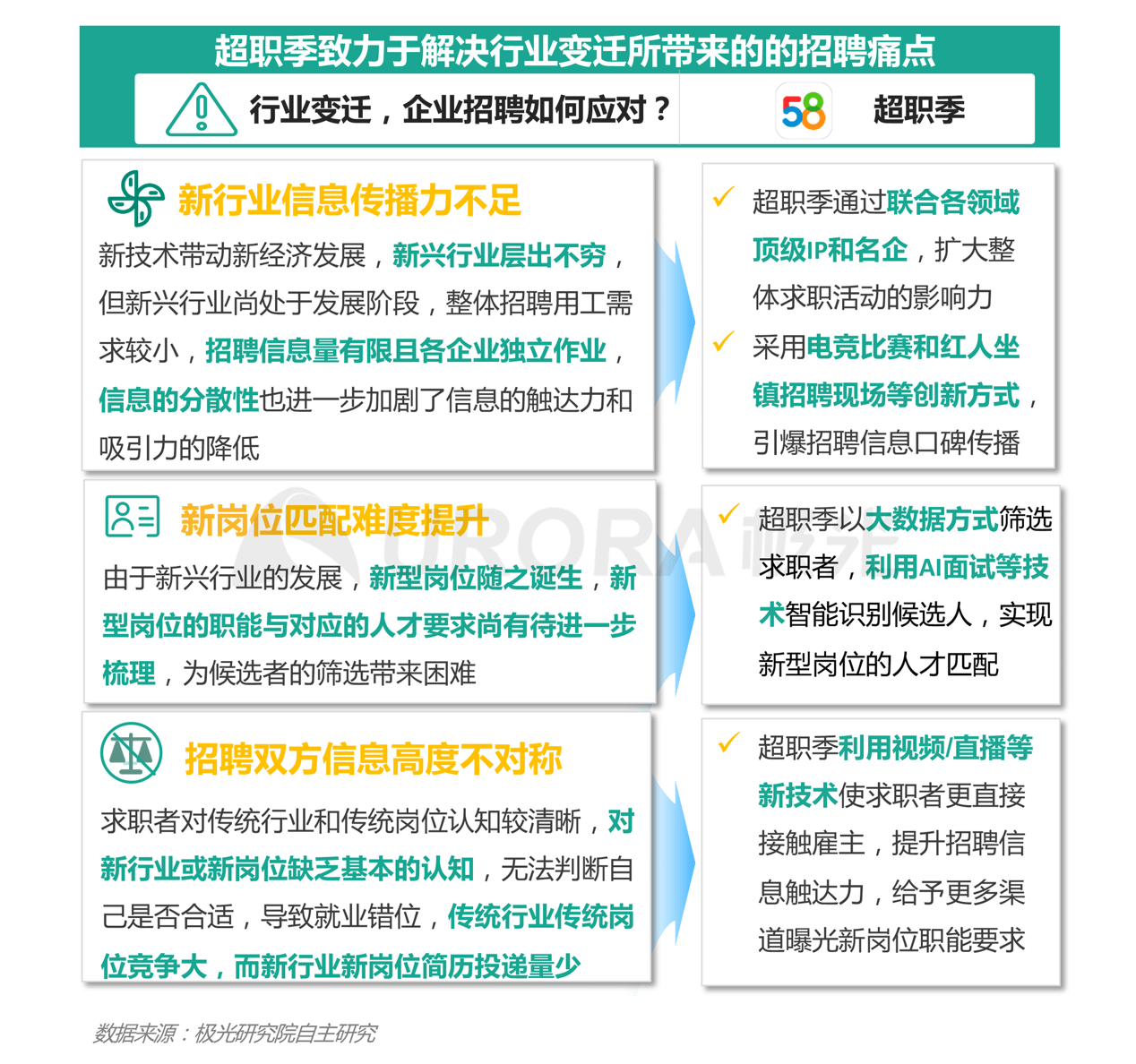 里水最新兼職，探索多元化工作機(jī)會(huì)的新領(lǐng)域