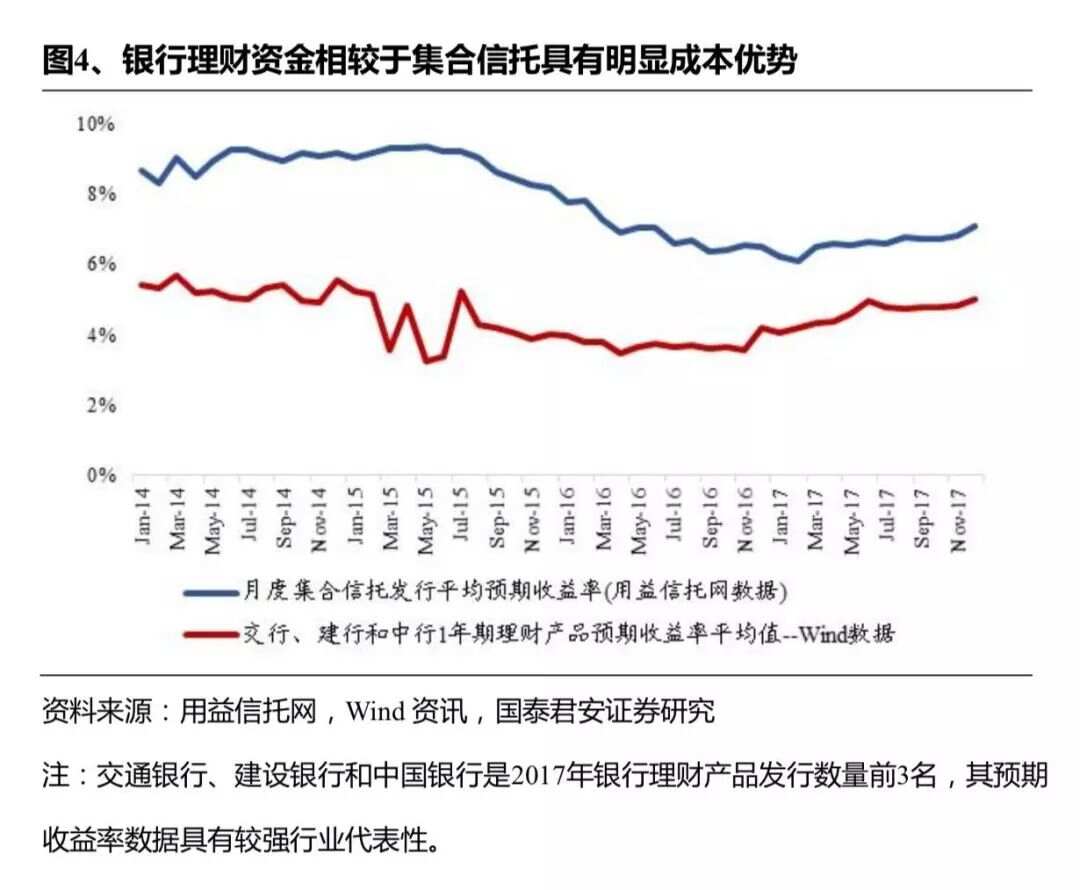 銀行最新合同詳解，趨勢、特點(diǎn)與影響