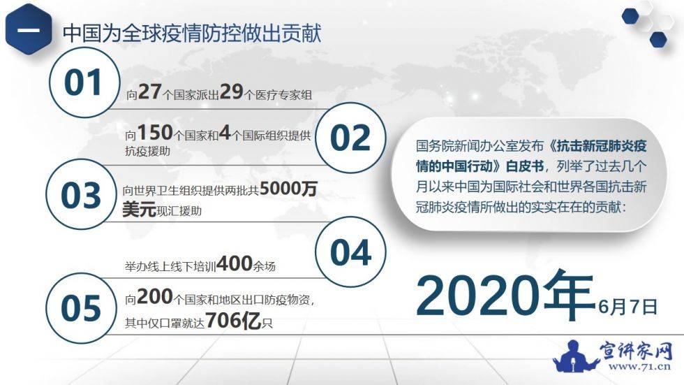 抗疫最新進(jìn)展與全球應(yīng)對策略