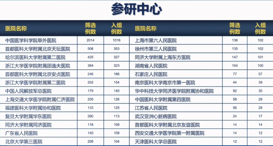 最新炕癌研究，預(yù)防、診斷與治療的進(jìn)展