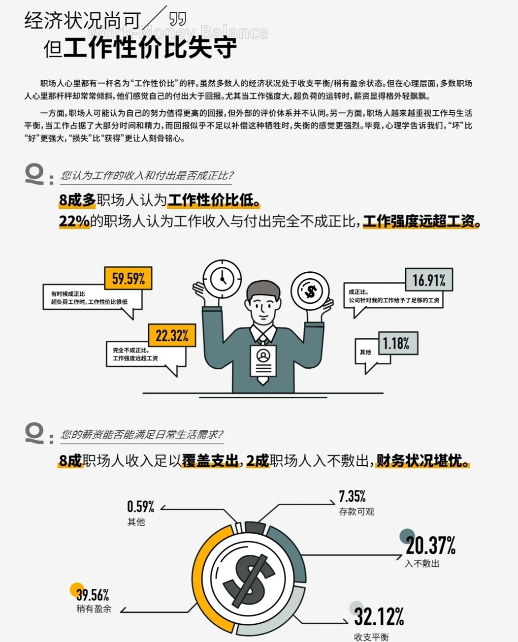 職場(chǎng)趨勢(shì)最新觀察與解析