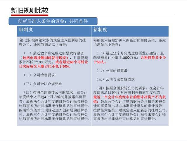 管家婆4949免費資料與節(jié)約釋義解釋落實的重要性