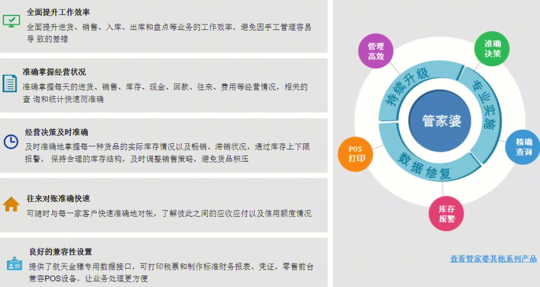 探索正版管家婆軟件的未來，誠實(shí)釋義與落實(shí)策略在最新版本的體現(xiàn)