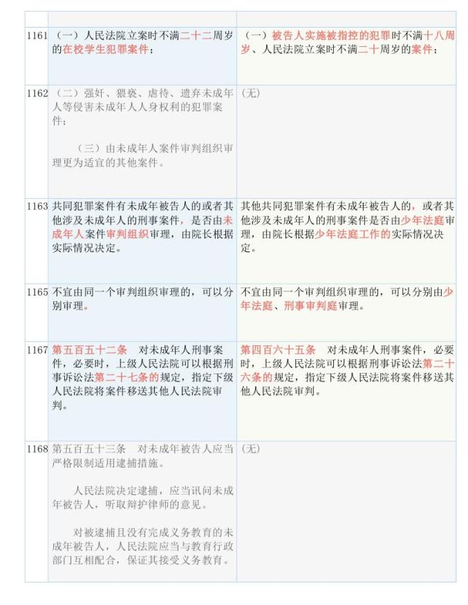 新澳門開(kāi)獎(jiǎng)結(jié)果，推理、釋義、解釋與落實(shí)——揭示背后的犯罪問(wèn)題