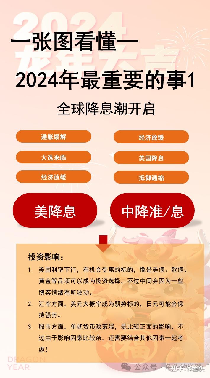 王逸若鴻_1 第6頁