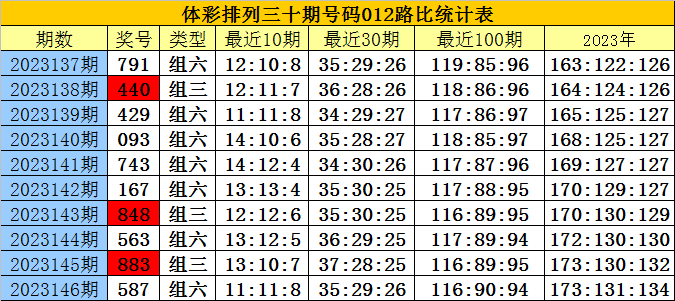 白小姐四肖四碼，揭秘一個(gè)百分之百準(zhǔn)確預(yù)測(cè)的背后故事
