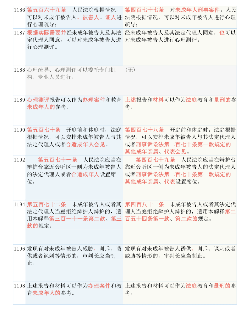 新澳門(mén)免費(fèi)長(zhǎng)期資料的雙刃劍效應(yīng)與提升釋義解釋落實(shí)的重要性