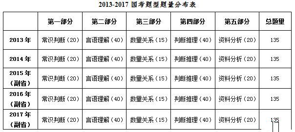 胡思若卿_1 第5頁(yè)