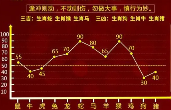 關(guān)于最準(zhǔn)一肖一碼100中特揭秘，一個(gè)深入剖析與警示的探討