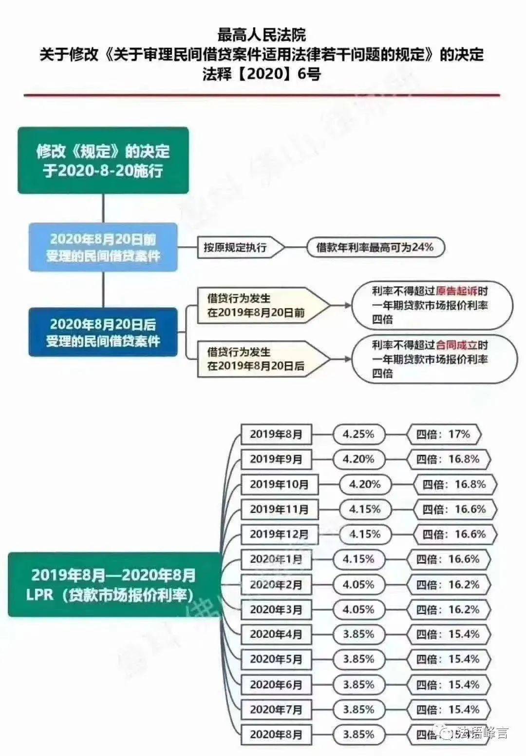 新澳最新最快資料，繪制釋義解釋落實的重要性與價值