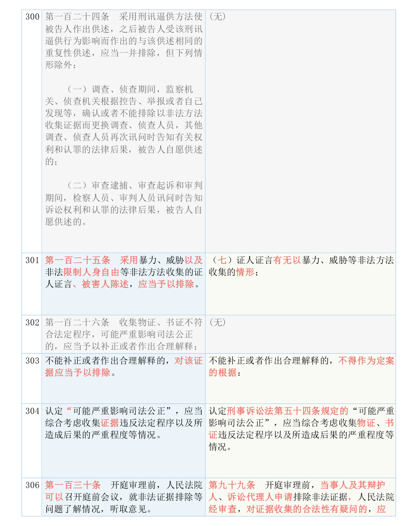 澳門一碼一肖一恃一中354期，領域釋義、解釋與落實的探討——以犯罪預防與治理為視角