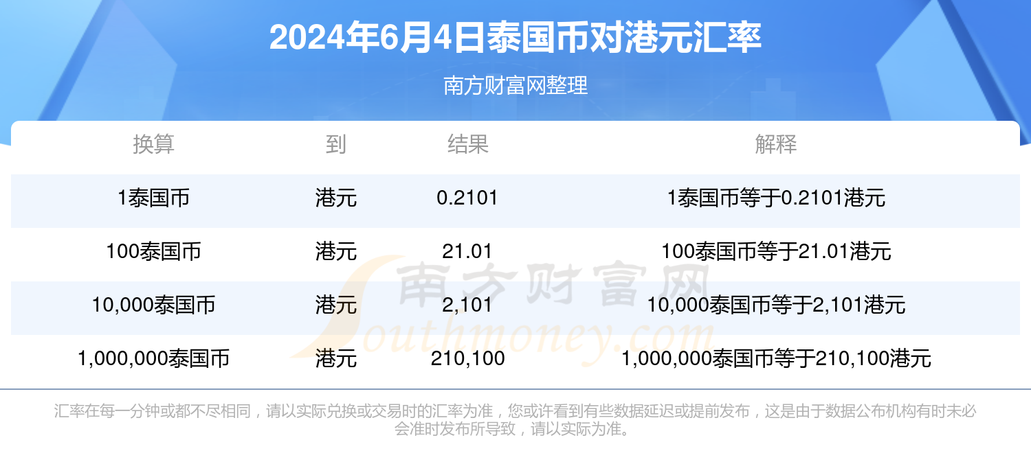 吳思若涵 第5頁