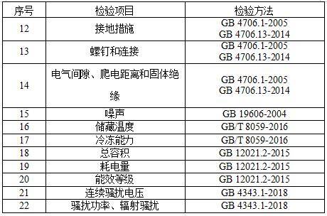 澳門六開獎結(jié)果2024開獎記錄今晚直播——新品釋義與落實展望