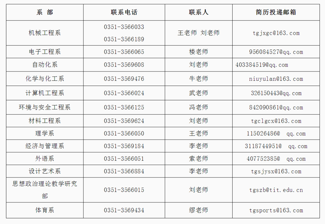 承德最新招聘信息網(wǎng)站——連接企業(yè)與人才的橋梁