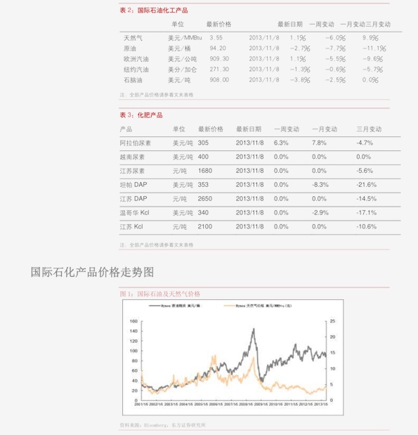 最新鋼筋價(jià)格表及分析（以各地市場(chǎng)為例）——以鋼筋市場(chǎng)走勢(shì)為視角的探討（2017年）
