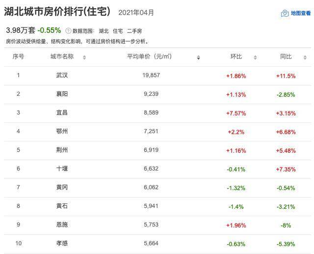 胡思若哲 第5頁