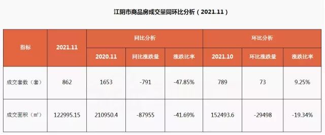 無錫江陰房價最新消息，市場走勢與影響因素分析