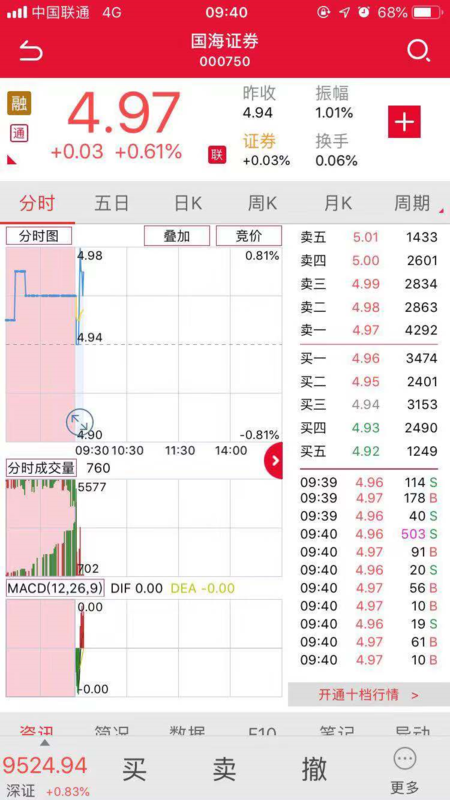 寧海財神谷最新動態(tài)揭秘