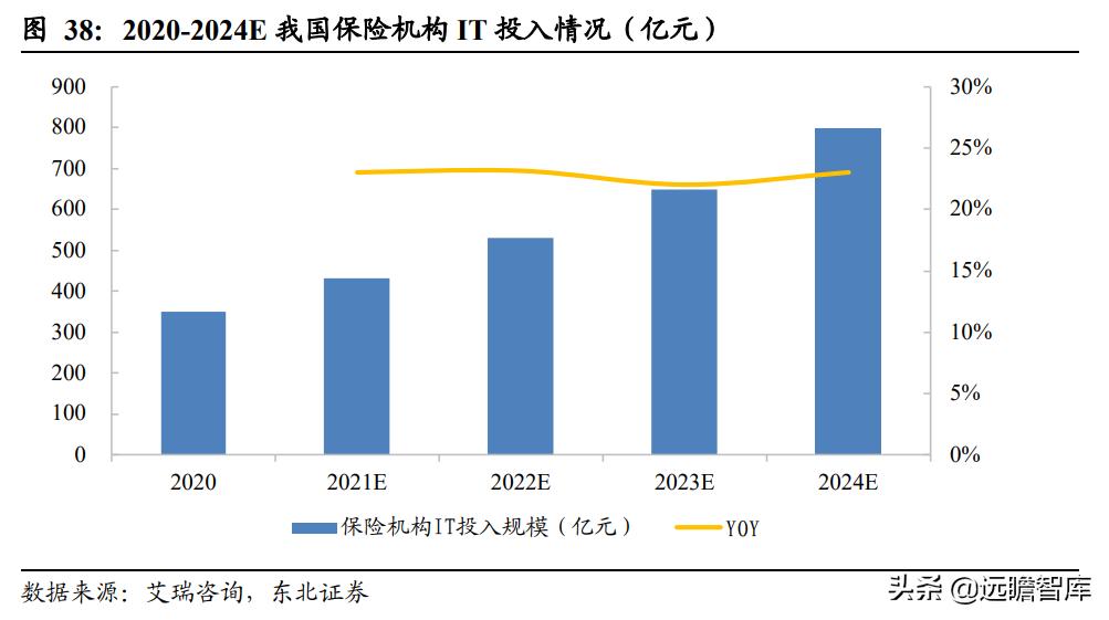 恒生電子的最新消息，引領數(shù)字化轉型的新動態(tài)