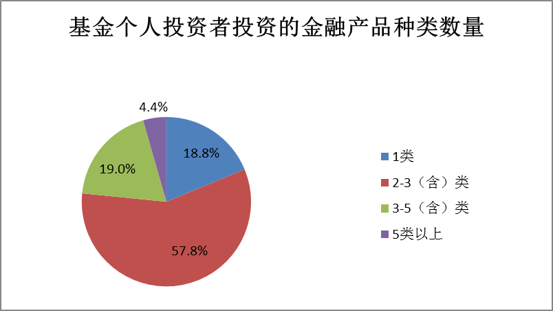 解析2017農(nóng)行最新理財產(chǎn)品，多元化投資組合與個性化服務(wù)體驗