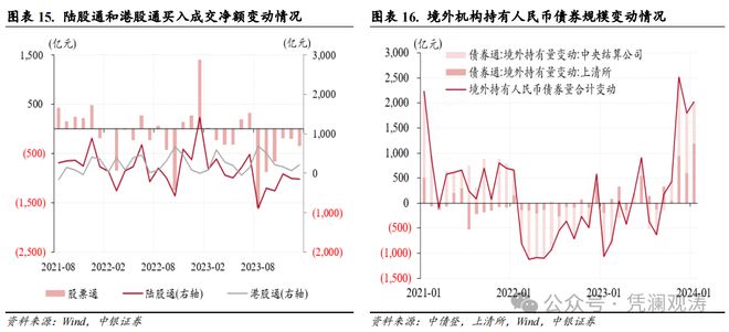 今日最新外匯牌價(jià)表及其市場分析