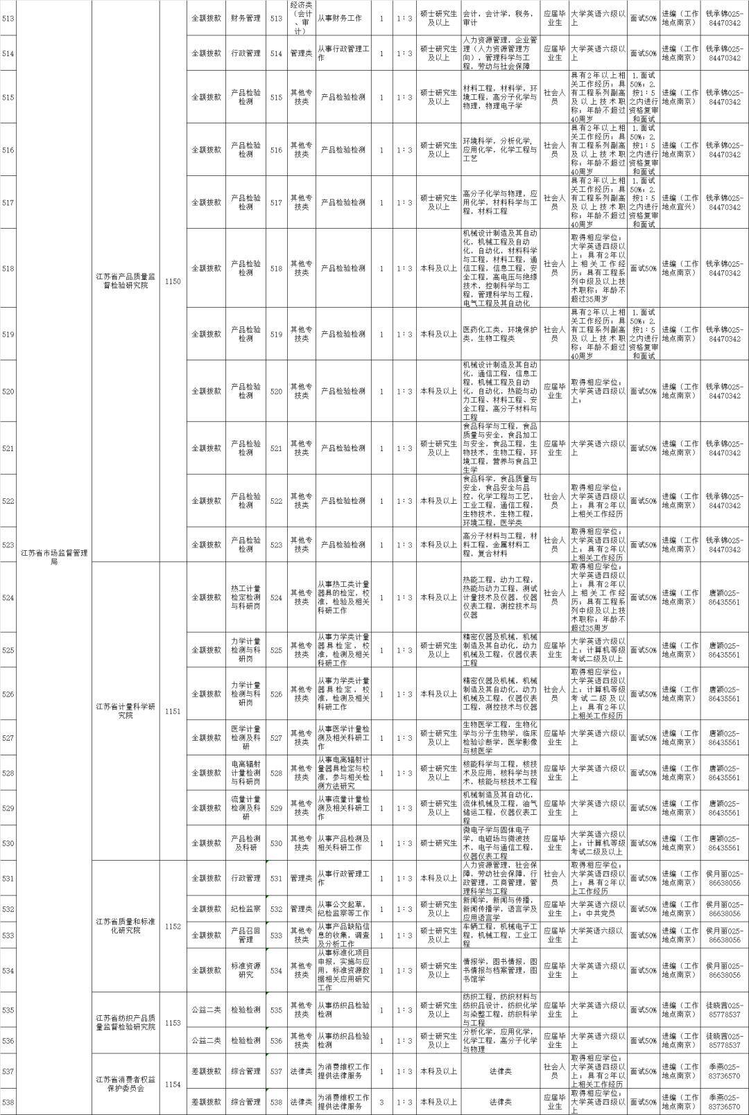 沅江最新招聘信息網(wǎng)，掌握職位信息，邁向職業(yè)巔峰