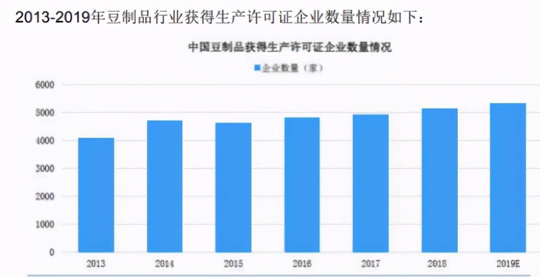 國統(tǒng)股份最新招標信息深度解析